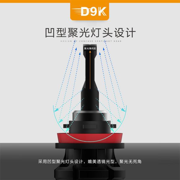 D9K系列卡車(chē)前照燈